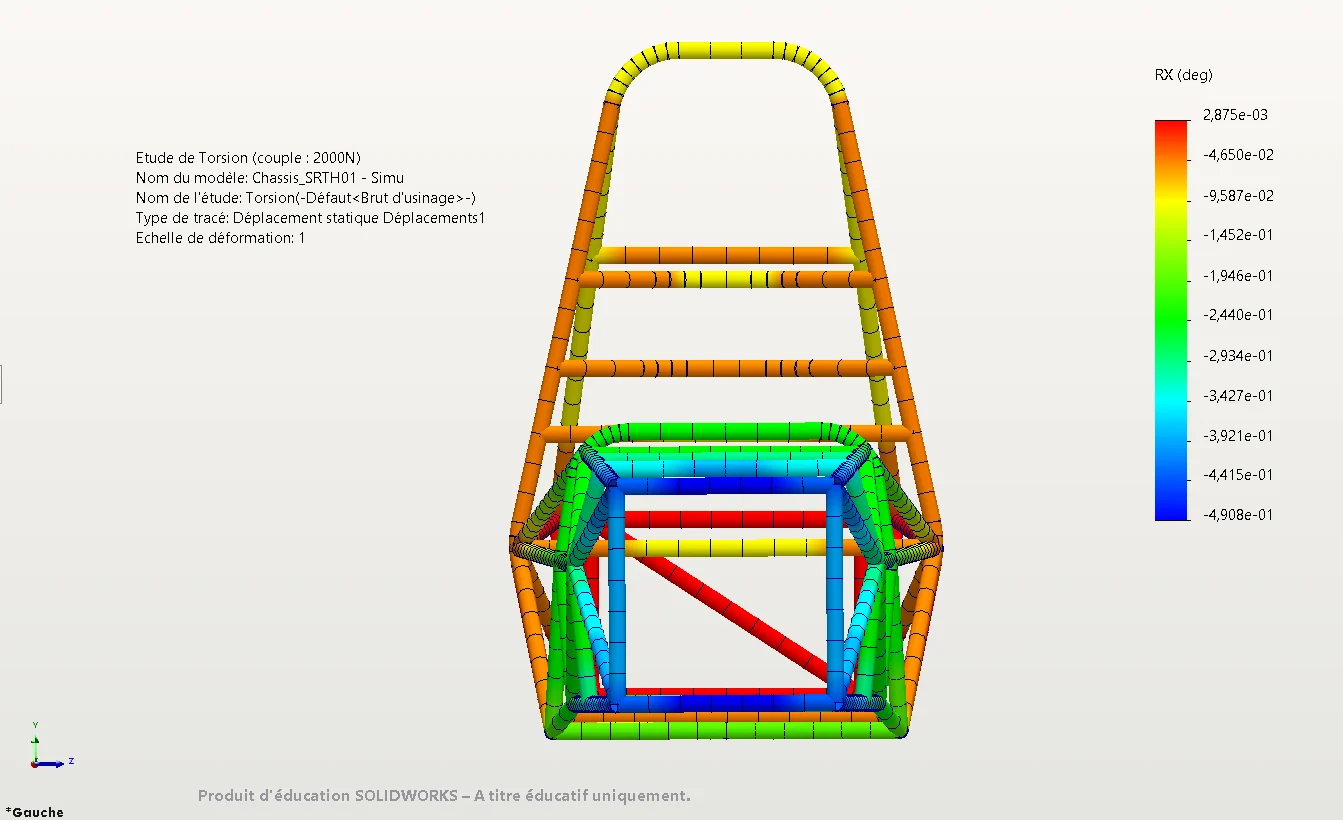 Étude de torsion du châssis par simulation